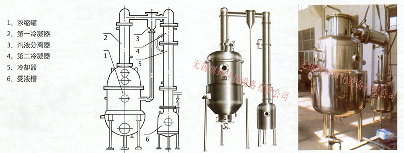 真空減壓濃縮罐